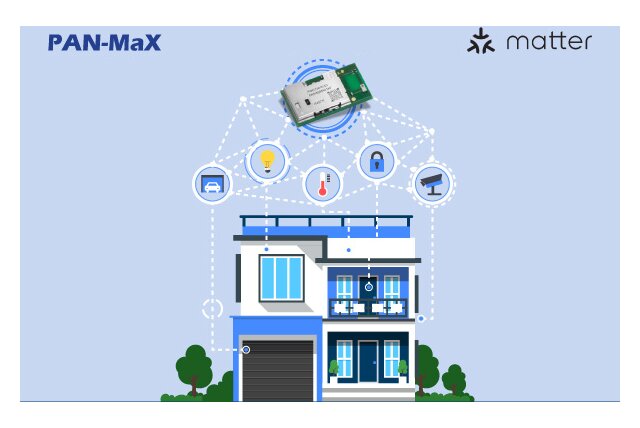 PAN-MaX