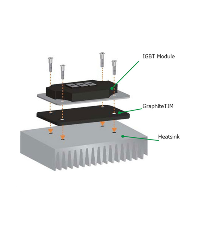 GraphiteTIM: Optimizing the thermal path for your power module