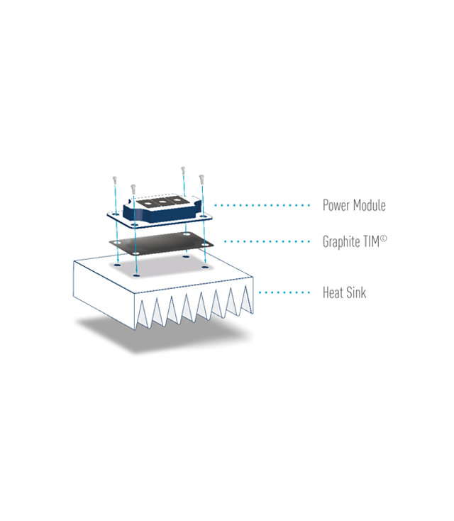 Find GraphiteTIM fitting to your Power Module