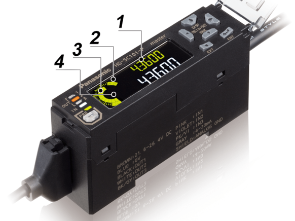 HG-S Versatile and easy-to-use controller Panasonic Industry