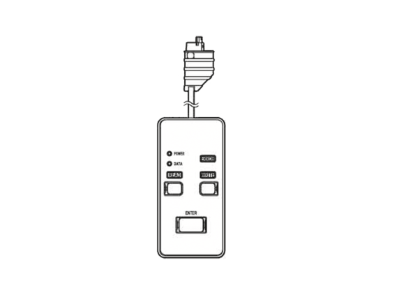 SF4D Communication unit